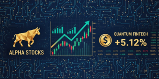 中公教育股价走势图